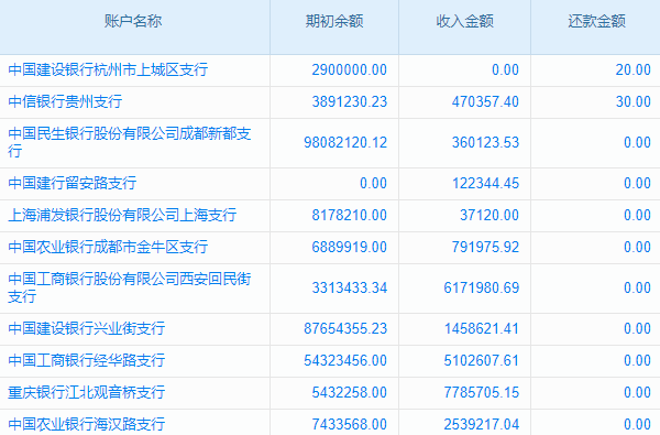 搞定大型活动，项目管理软件大推荐及亲民价格！