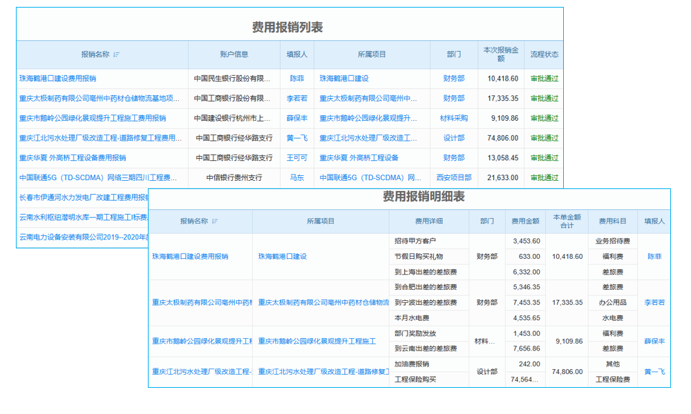 机房工程系统“闭眼入”指南,高效&预算全搞定!