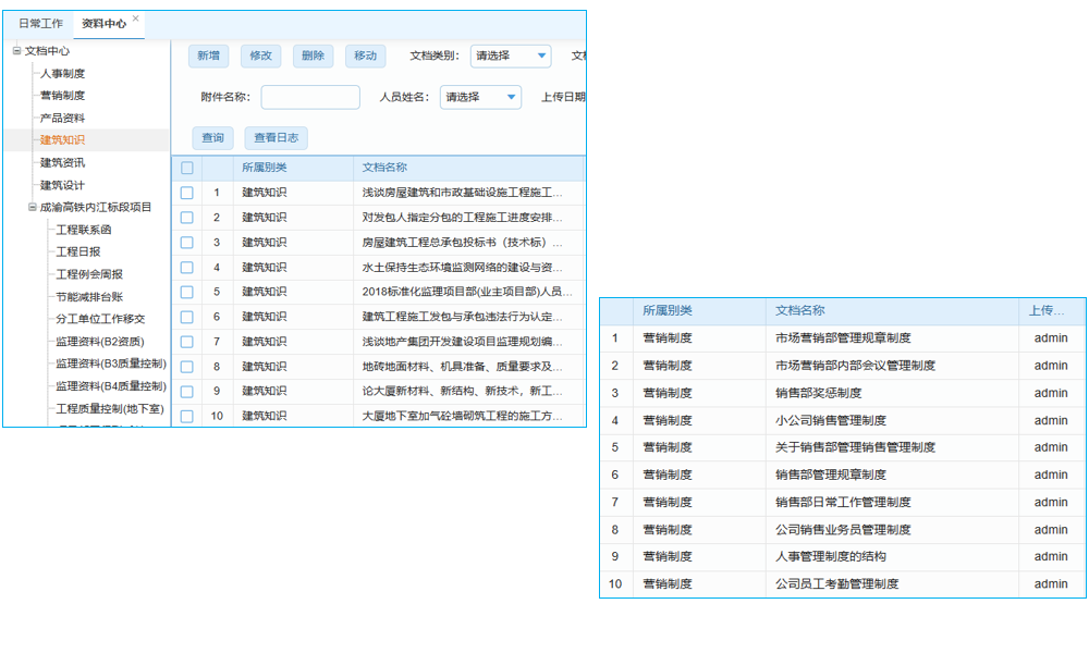 小型建筑企业福音!高效管理软件及合理价格!
