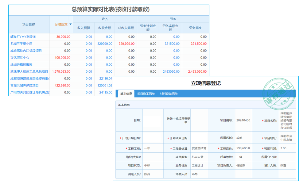 大机房管理顶尖系统来助力,钱包准备好“颤抖”没?