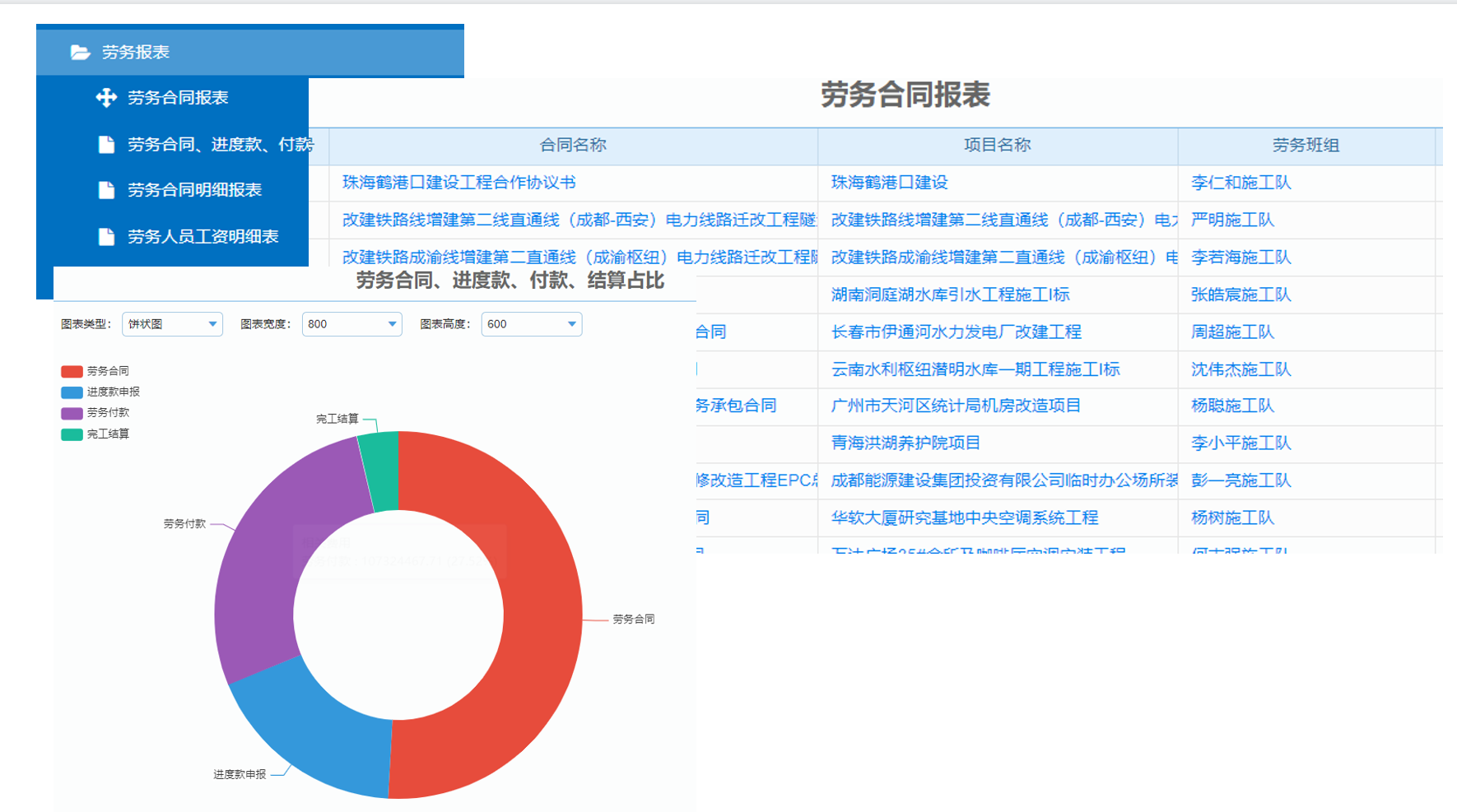 制造工程管理遇瓶颈?用对软件,价格不是问题!