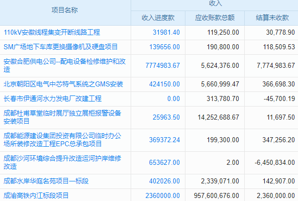 模具项目管理软件哪家强?权威分析实惠好用之选!