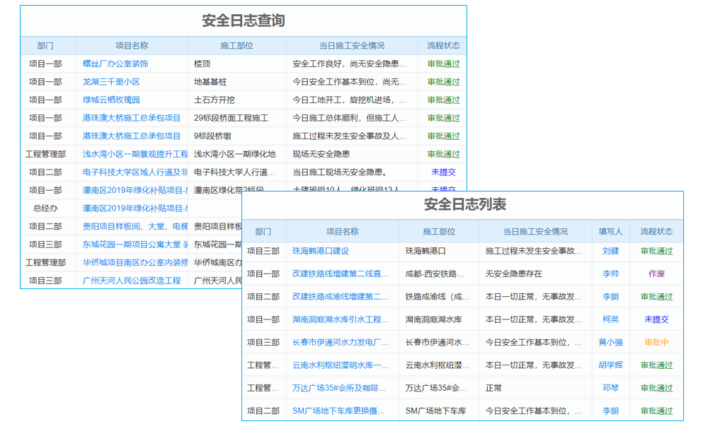 高效管理不再是梦，揭秘大型项目管理软件王者及价格