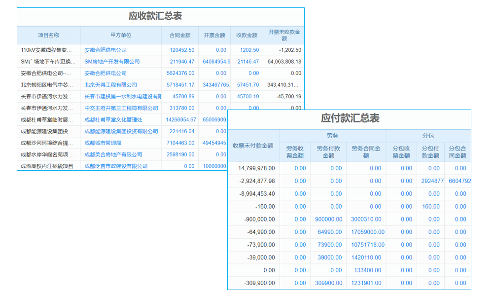 选对软件,效率翻倍!通用项目管理神器价格大公开!