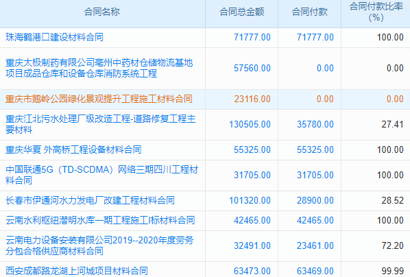 模具项目管理软件大比拼,专业角度看谁更胜一筹?