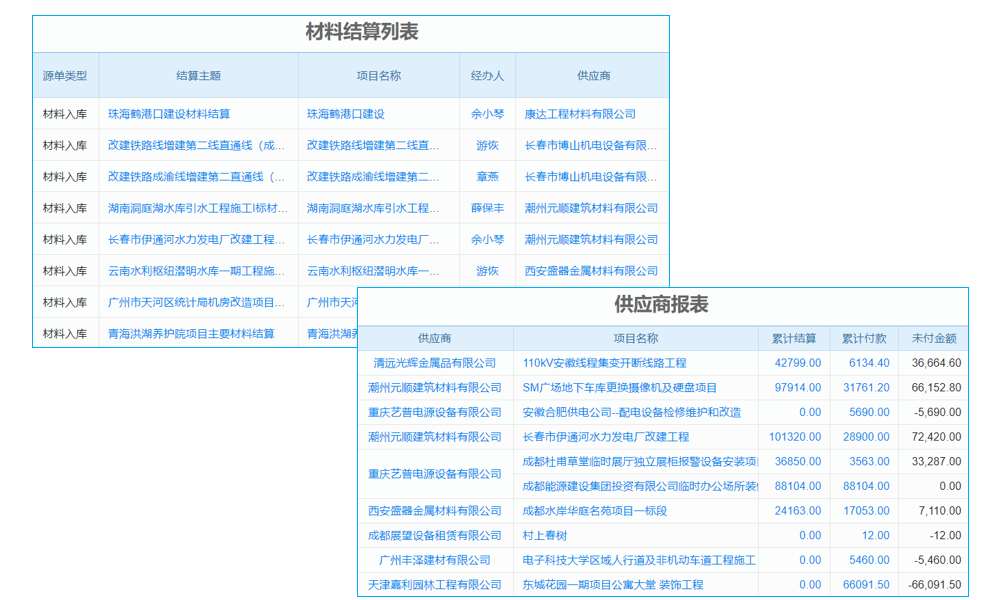 工程项目管理新宠，最佳软件推荐及费用一览表