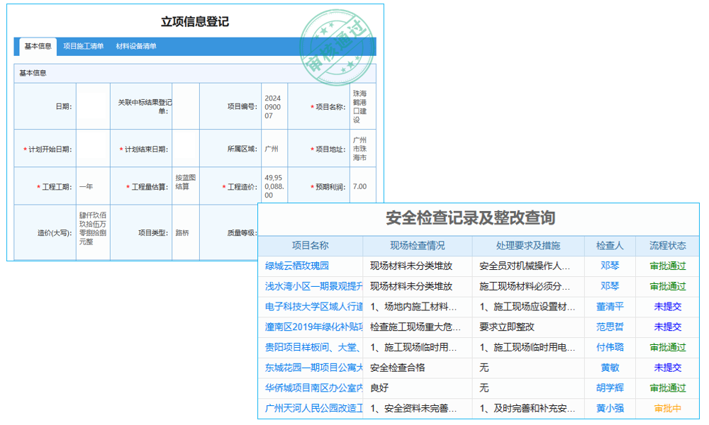 制造企业项目管理软件哪家强?这款最好用,价格实惠!