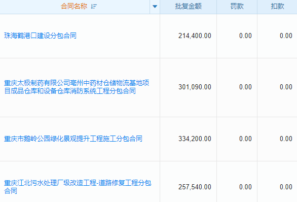 哪款模具管理系统实惠?这款软件好用到飞起!