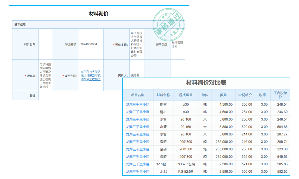 老板省心之选!制造企业项目管理软件,好用且价格合理!