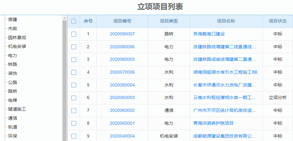 模具项目管理软件大比拼,哪款最好用还实惠?