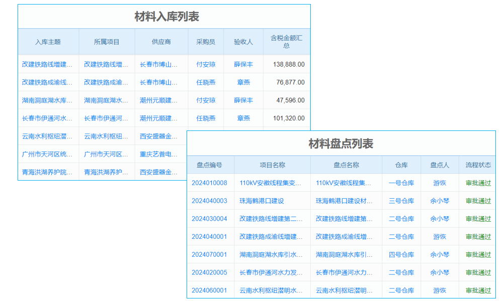 工程管理好帮手,软件年费一目了然!