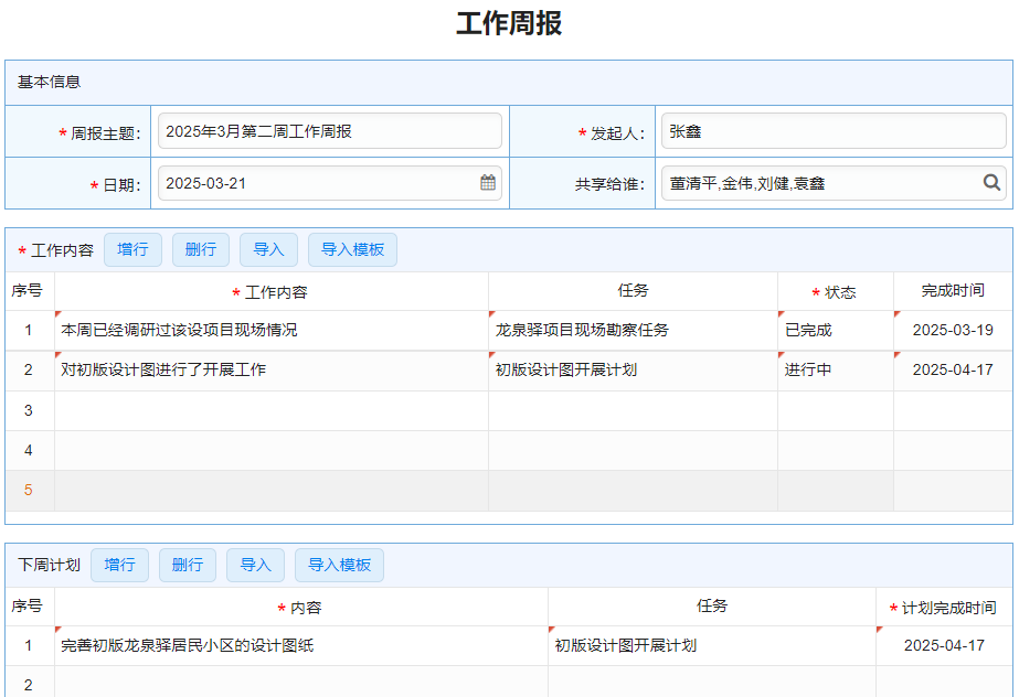 中小企业选管理软件,不踩坑攻略!费用也‘接地气’!
