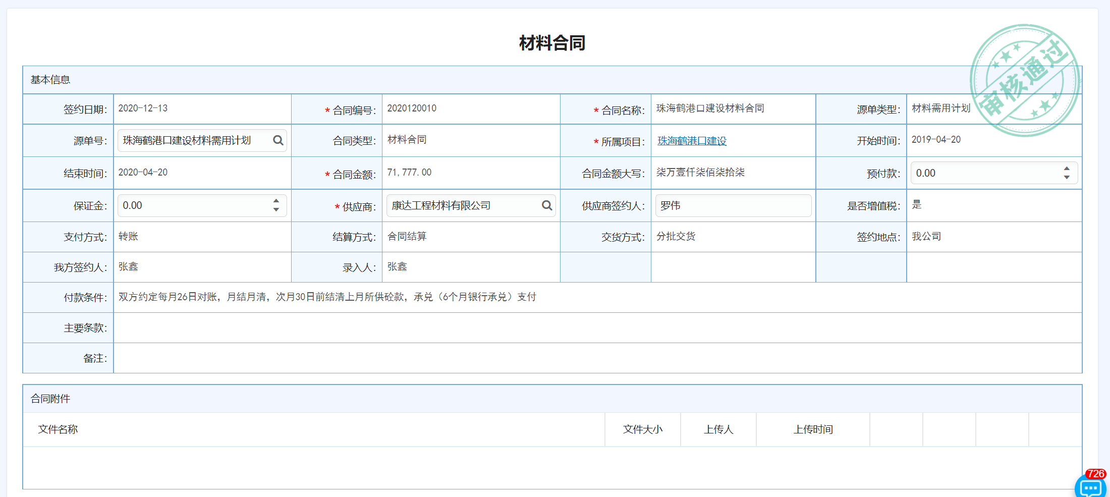 系统在手，活动无忧！项目管理软件精选及费用详解