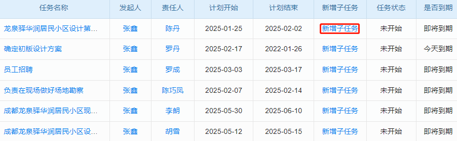 高效模具项目管理,离不开这款好用且价格合理的软件!