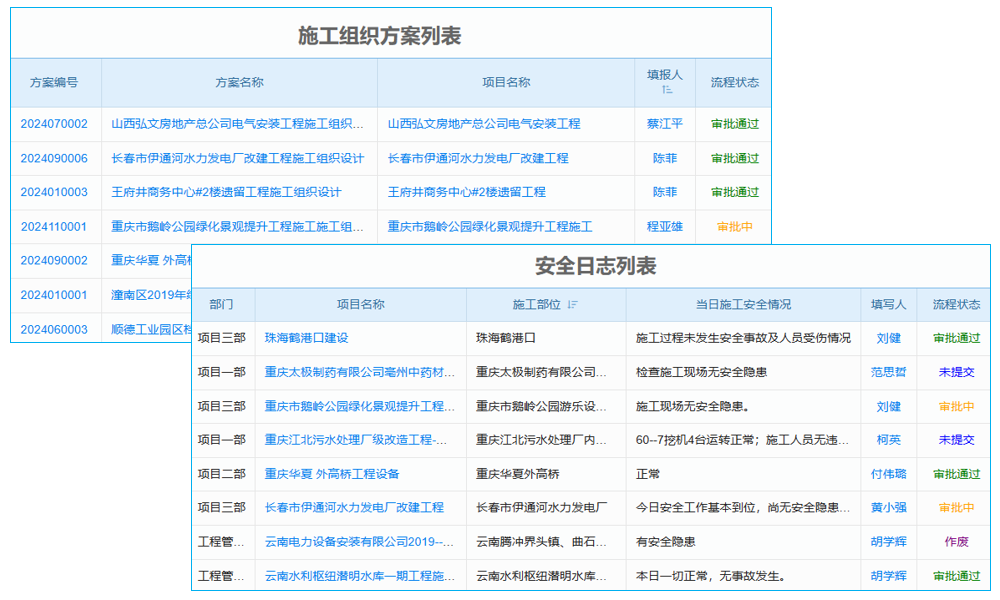 建筑管理难题?定制工程管理软件,费用透明不心疼!