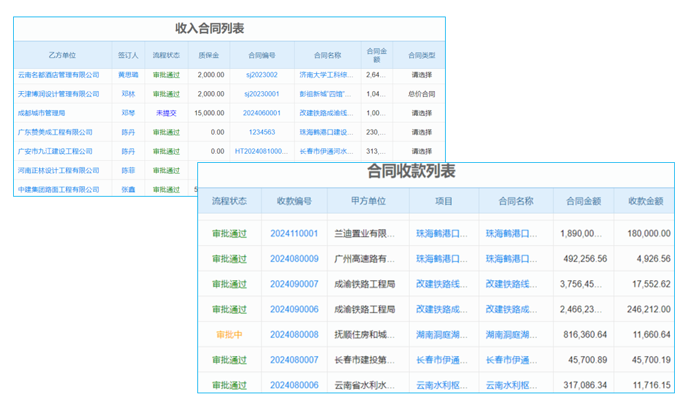 搞定工程乱象,软件来帮忙!开发费用揭晓,小型建筑公司必备!