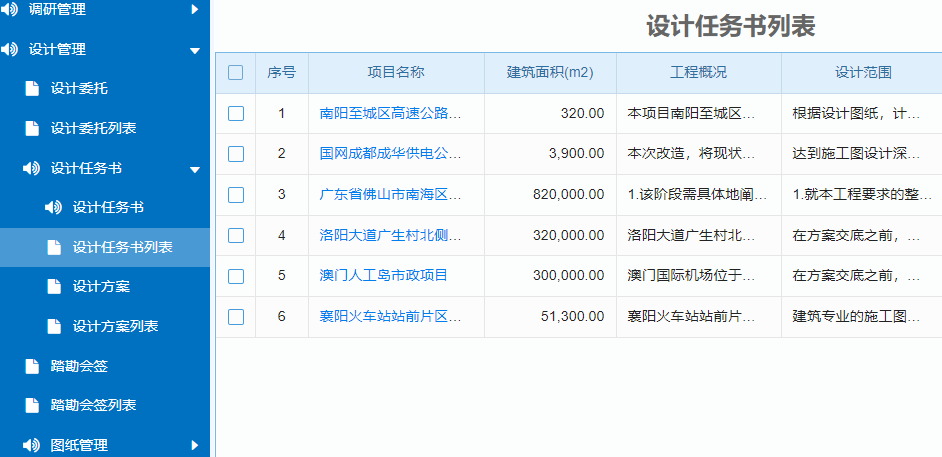 管理难题一网打尽，优选项目管理软件系统及其花费