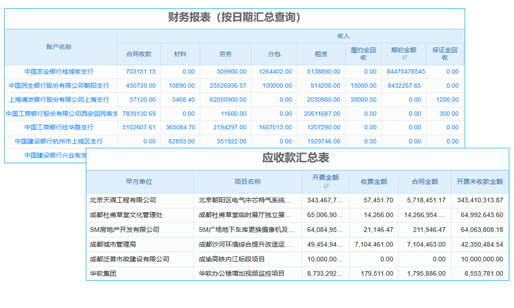 小型企业福音!高效工程管理软件年费揭晓