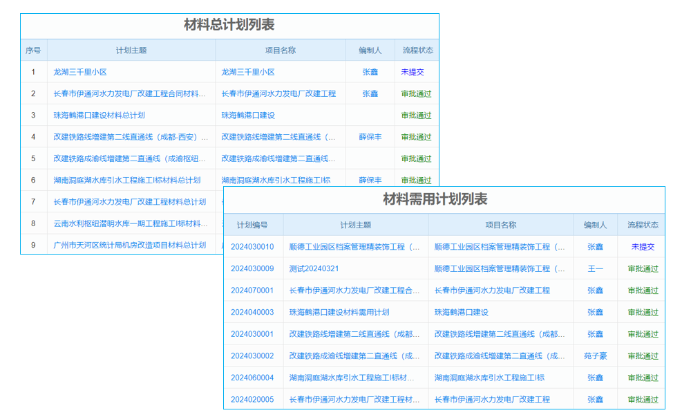 高效模具管理,这款系统/软件性价比如何?