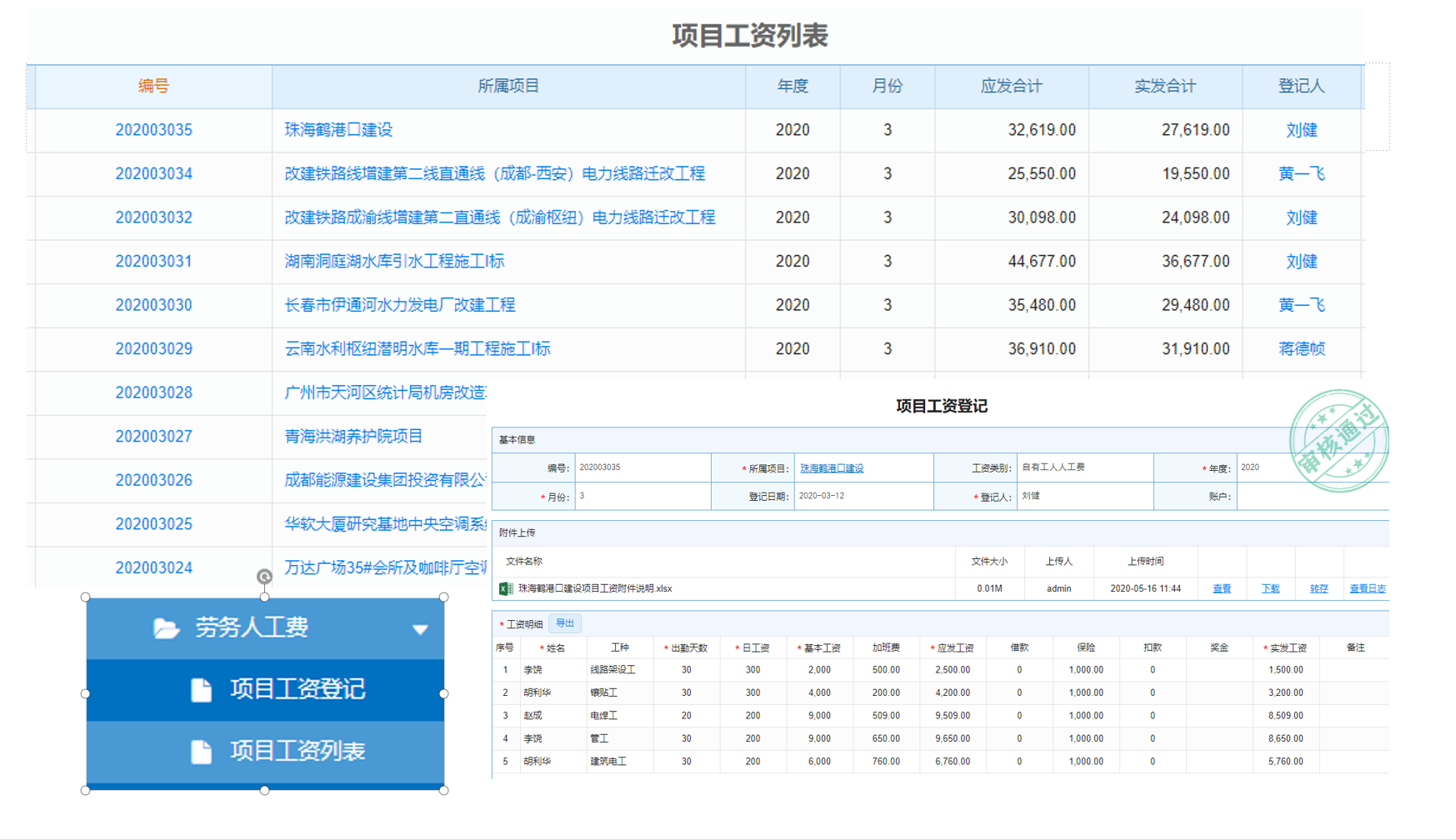 纺织技改行业工程劳务公司管理软件 轻松管理帮手!