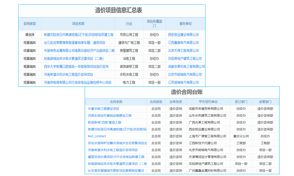 甲方工程承包商行业项目任务进度计划管理软件 让管理更精细规范!