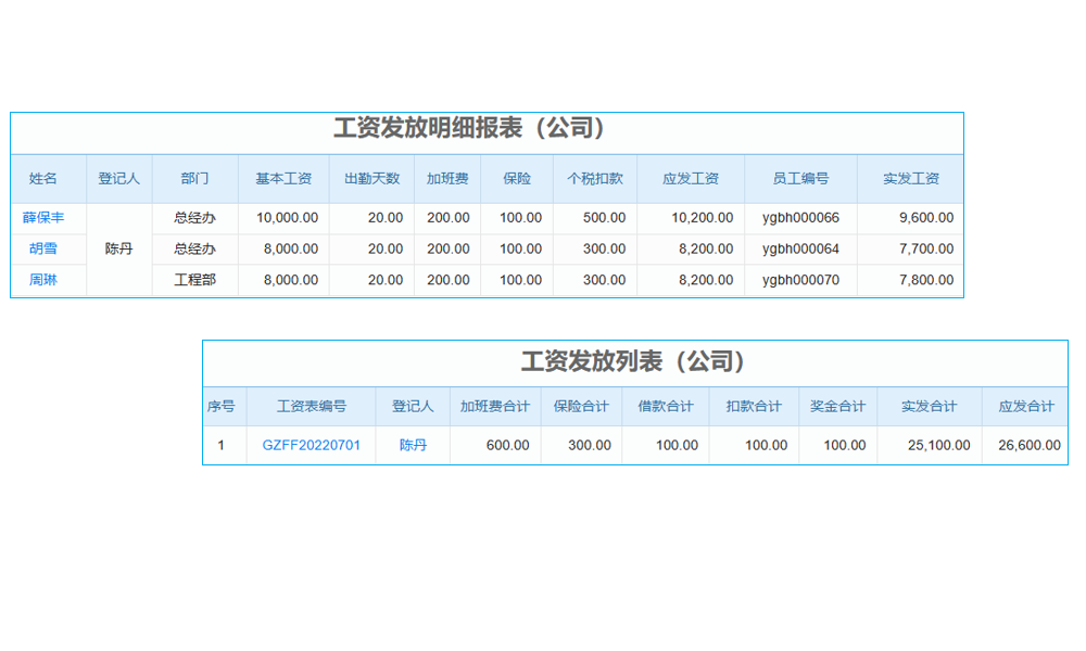 纳米技术研究项目行业项目任务进度计划管理软件 助你实现管理变革!