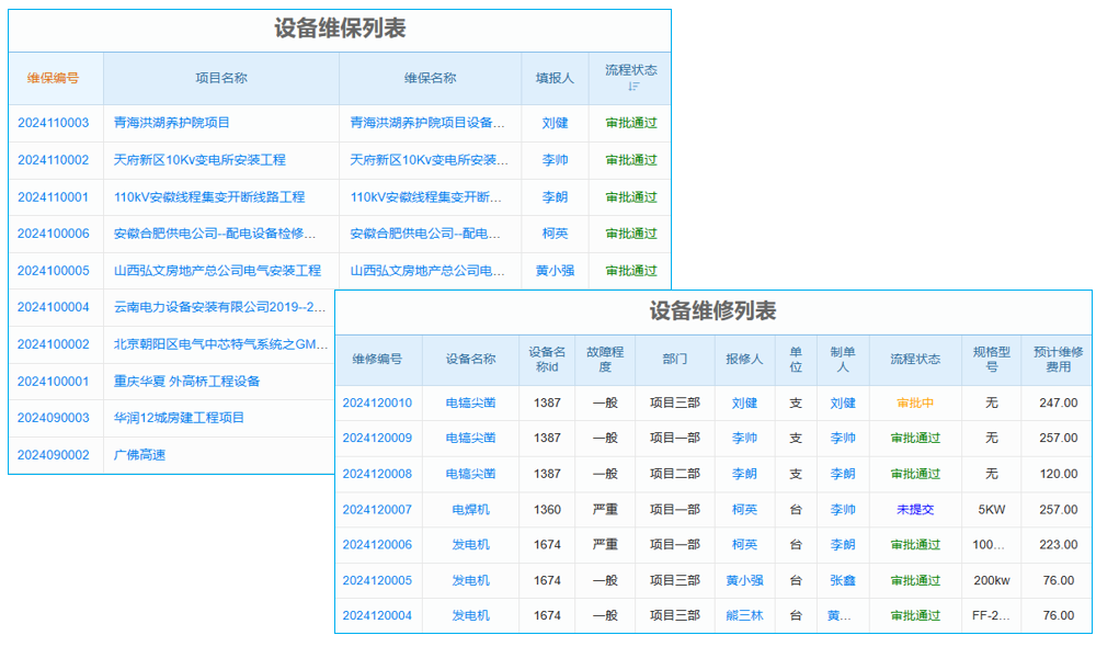 交通运输技改行业工程劳务公司管理软件 必备管理神器!