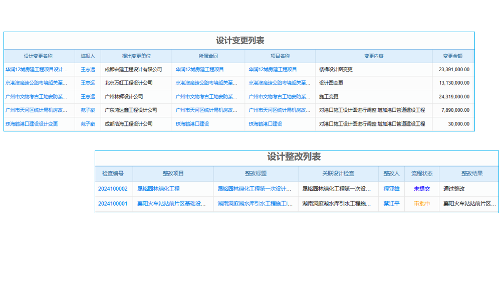 电气工程行业项目工程全过程管理系统 进度加速严!