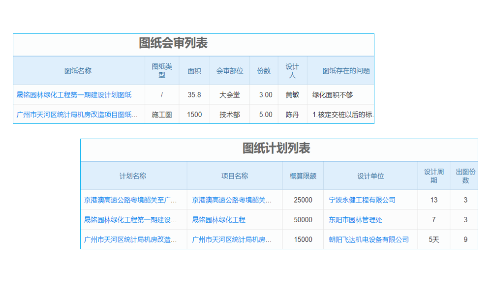 居住区景观设计子企业工程签证变更管理软件 协议精准管理!