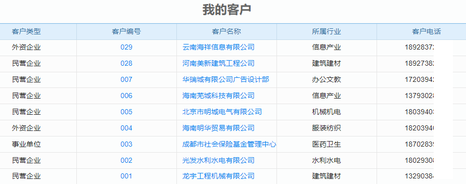 海港建设工程企业工程签证变更管理软件 事务管理专家!