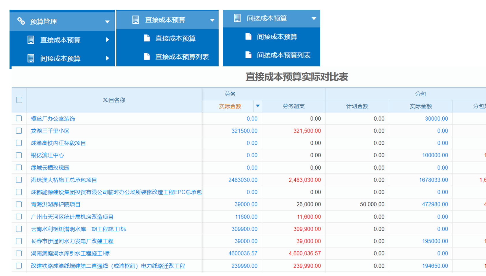 光电研发工程行业工程劳务公司管理软件 创新助手精选!