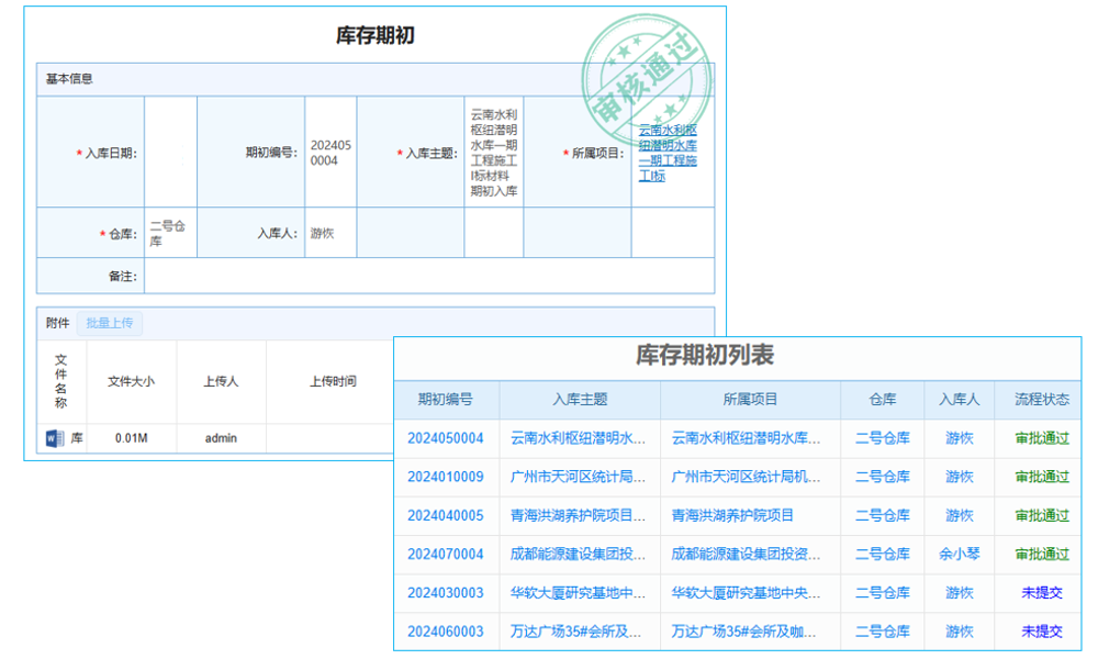 建筑工程技术行业项目任务进度计划管理软件 提升工作效能!