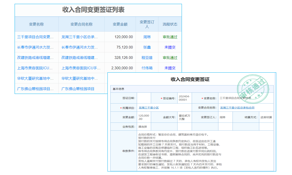 公共工程行业项目任务进度计划管理软件 助力企业轻松应对市场!