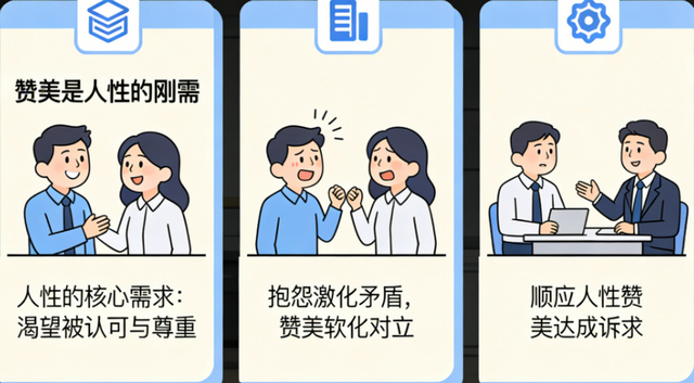 1774690914465074.png 赞美是人性的刚需.png