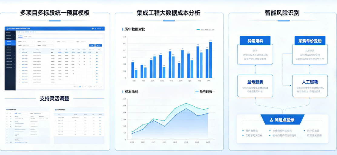 建筑工程预算控制与大数据分析平台