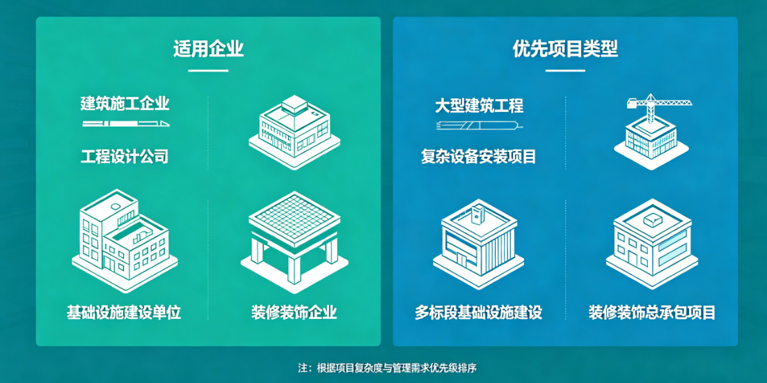 工程企业项目管理系统适合什么企业