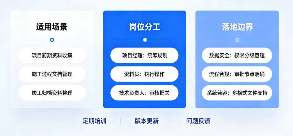 合同工程资料管理软件使用指南