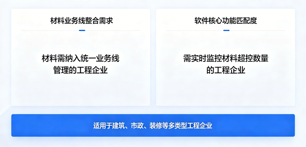 项目材料超控数量管理软件适用工程企业分析 项目材料超控数量管理软件适用工程企业分析