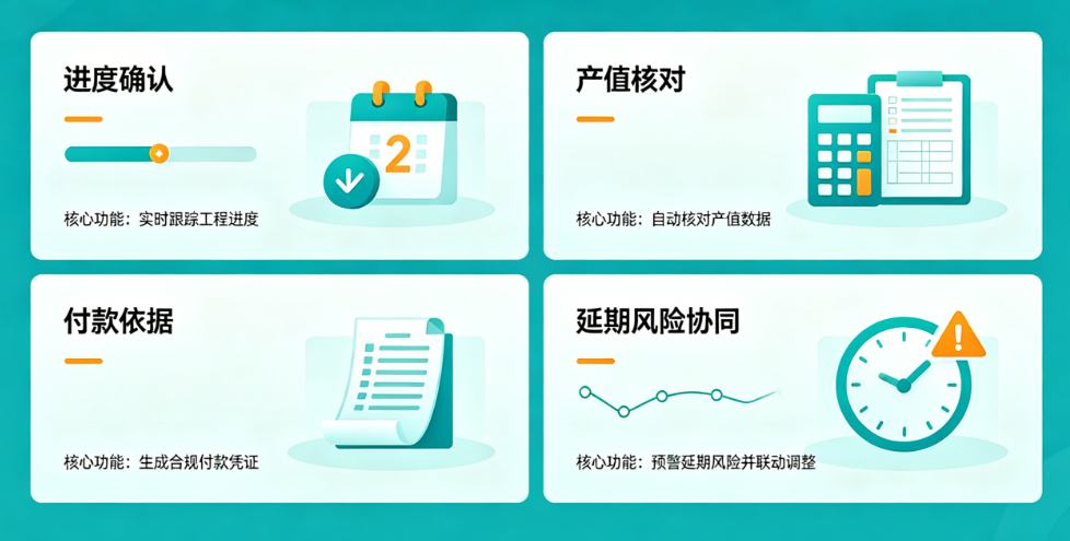 工程进度支付管理软件选购指南