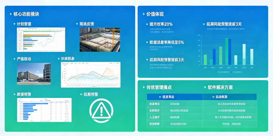 施工工程进度跟踪管理软件必要性分析