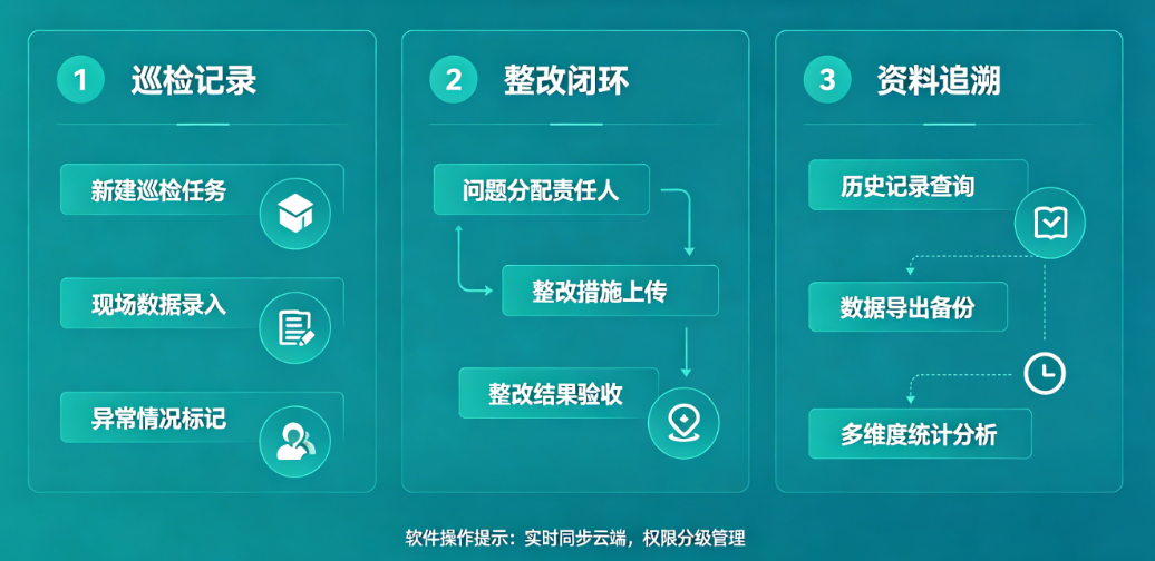 项目巡检台账管理软件全流程指南