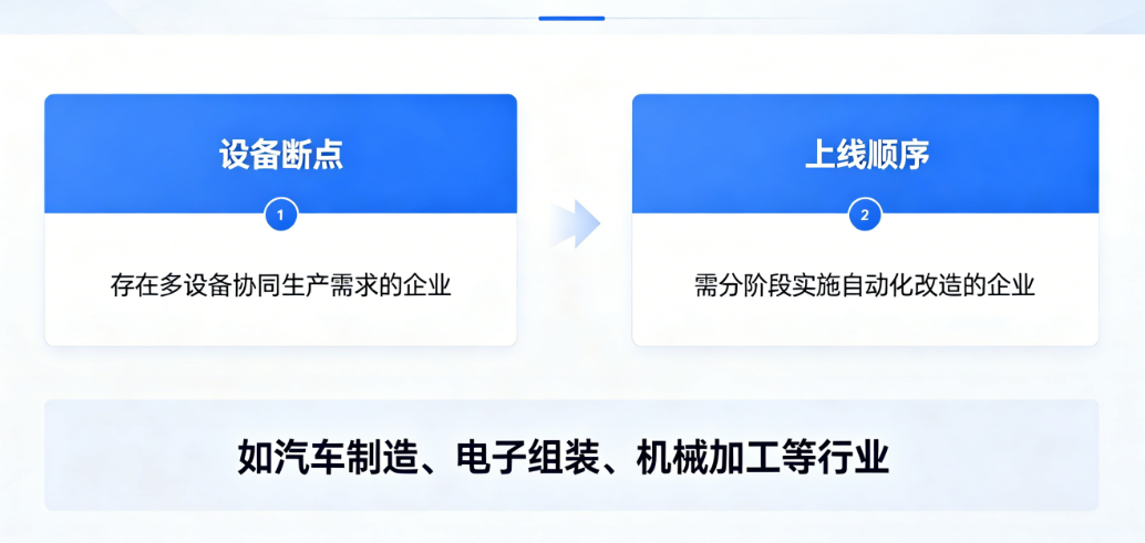 自动化设备项目管理系统适用企业分析 自动化设备项目管理系统适用企业分析