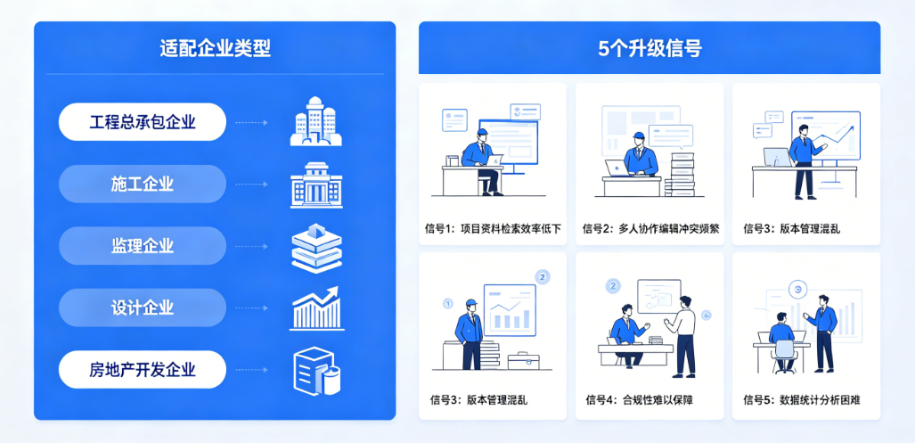 工程资料制作与管理软件适配企业及升级信号 工程资料制作与管理软件适配企业及升级信号