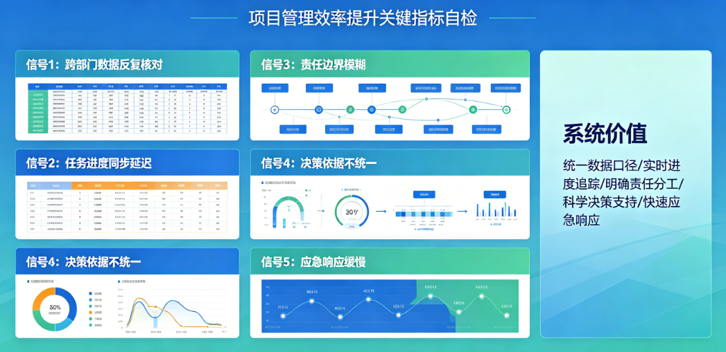 协周项目监督管理系统选购指南 协周项目监督管理系统选购指南
