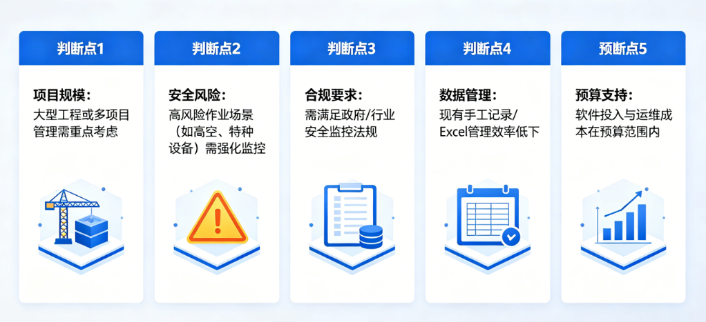 工程安全监控生产项目管理软件必要性判断指南