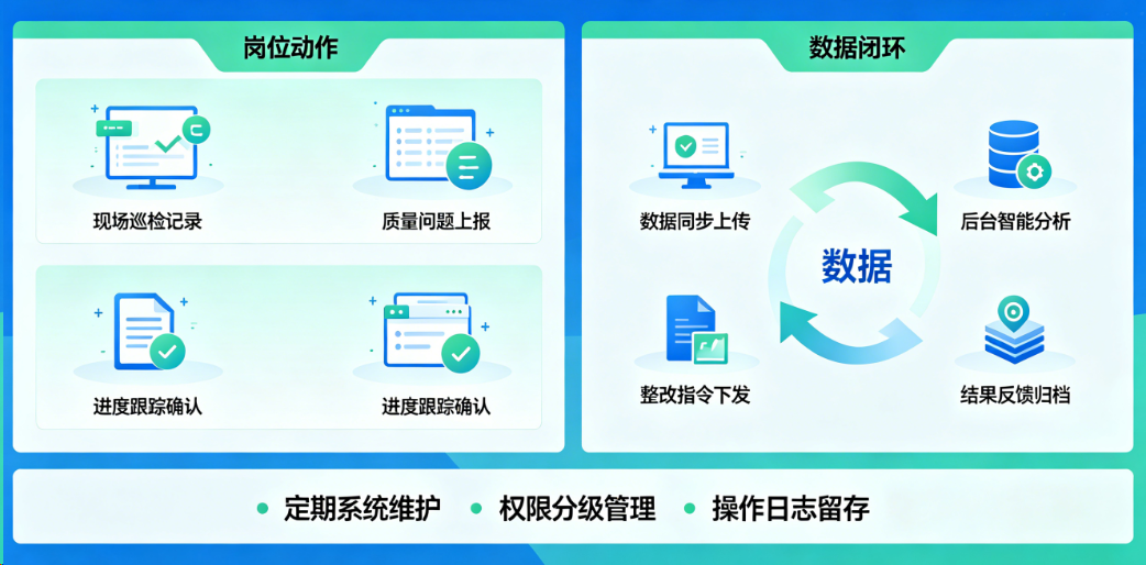 工程监理管理软件稳定使用指南