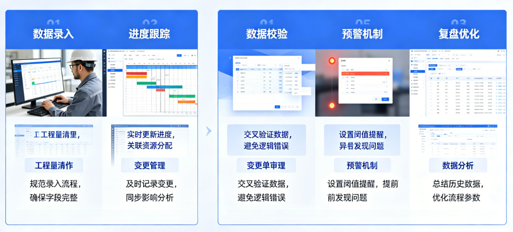 工程造价施工管理软件稳定使用指南 工程造价施工管理软件稳定使用指南