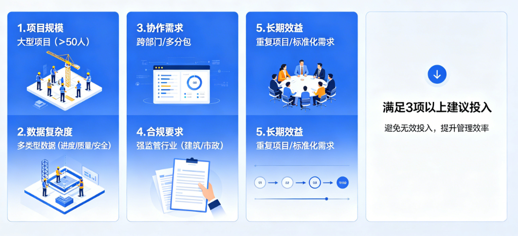 施工记录软件必要性5个判断点