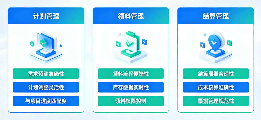 分包项目物资管理系统选择指南 分包项目物资管理系统选择指南