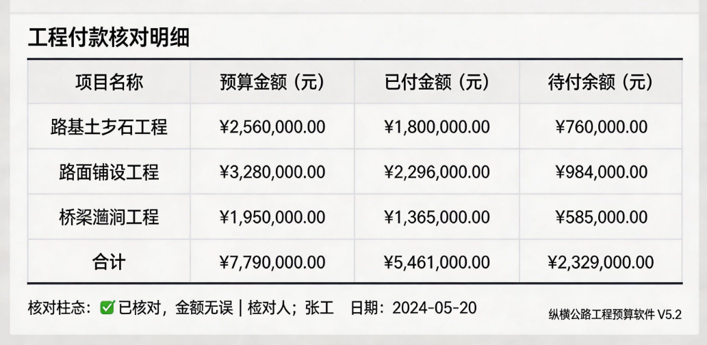 纵横公路工程预算软件付款核对